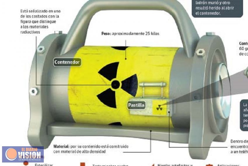 Michoacán, dentro de la alerta de robo de fuente radioactiva 