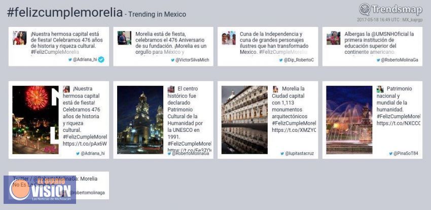 PRI MX Michoacán logra tendencia nacional en Twitter por Aniversario de Morelia 