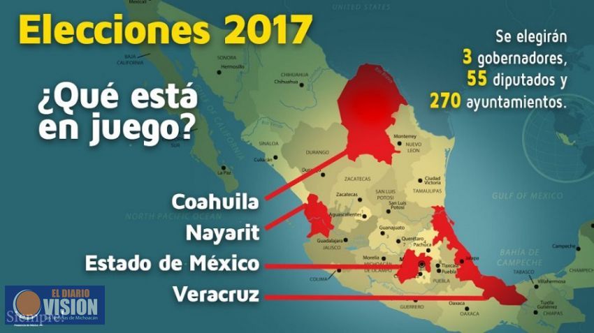 Radiografía de las elecciones en México