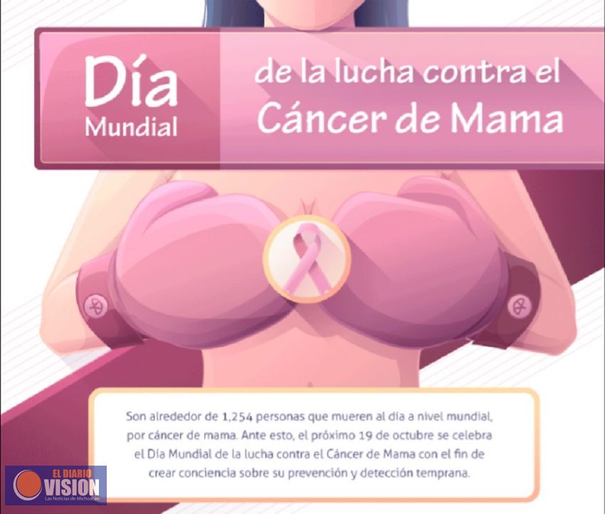 Día mundial de la lucha contra el cáncer de mama