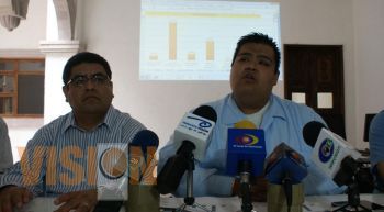 Silvano Aureoles continúa al frente de las preferencias con 73 mil 233 votos