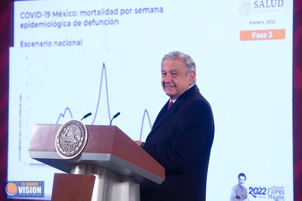 AMLO se hará prueba covid por estar ronco