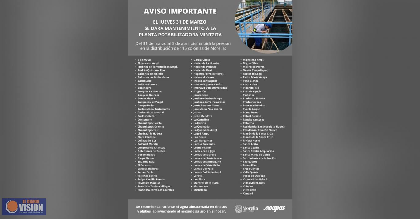 Miles de morelianos, se quedarán sin agua, consulta aquí las colonias 