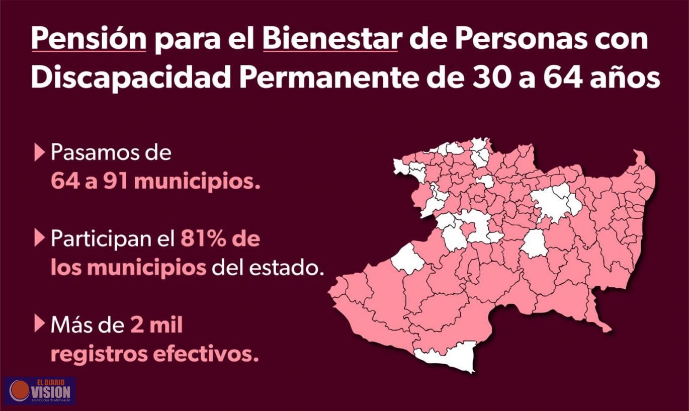 Conoce los municipios donde puedes solicitar pensión para adultos con discapacidad