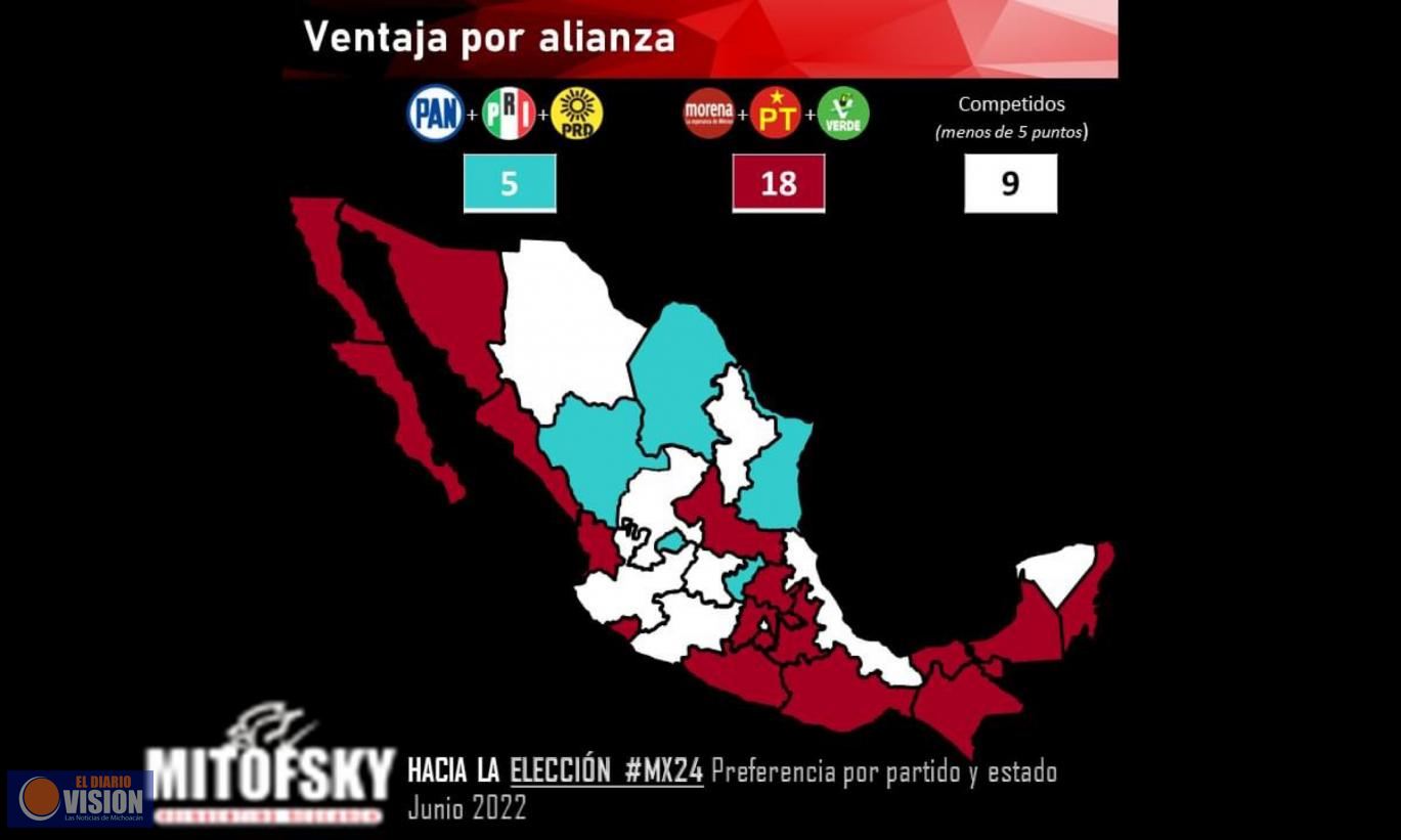 La Opción 