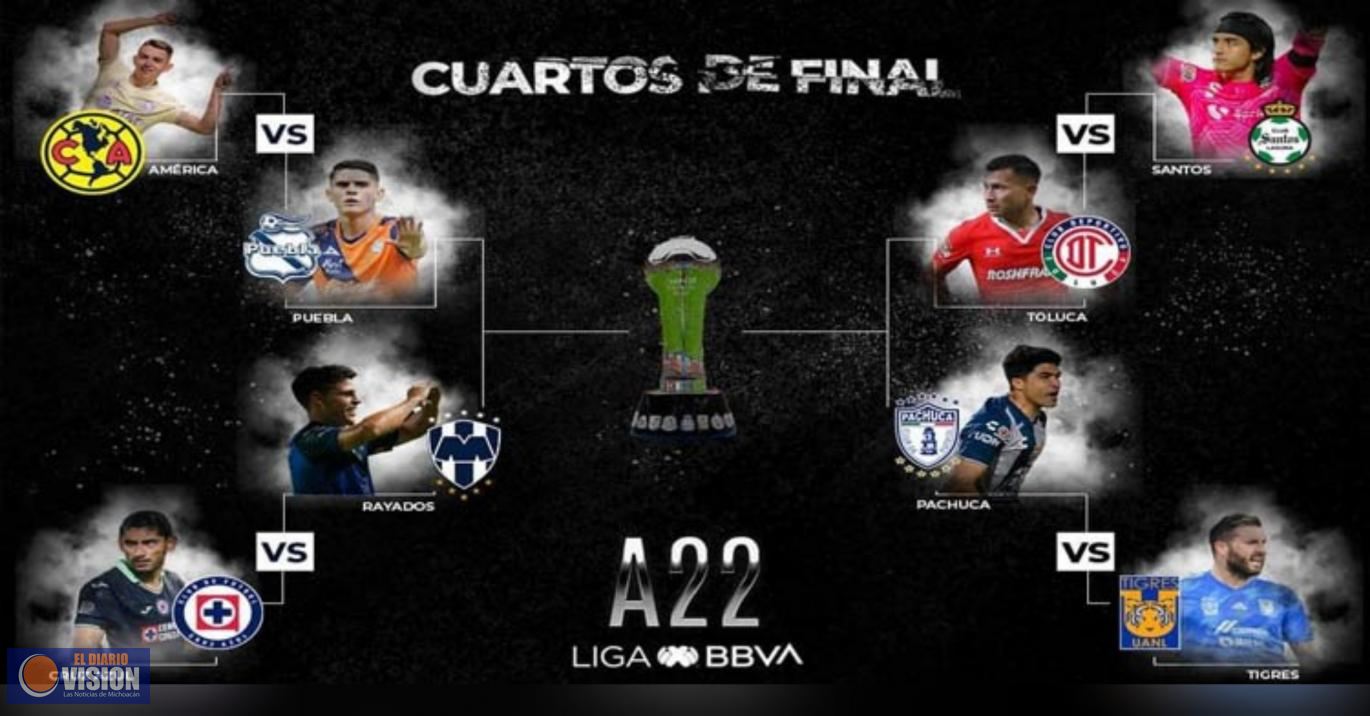 Quedaron definidos los Cuartos del Final del Apertura 2022