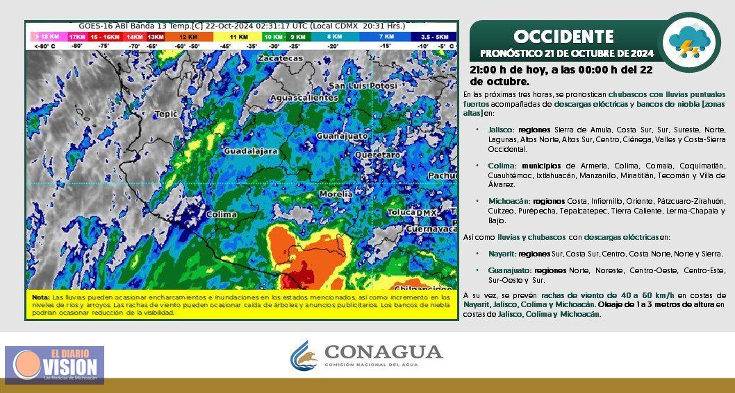 En alerta PC estatal ante tormenta tropical Kristy