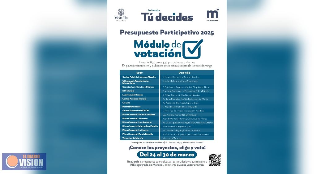 ¡A votar en el programa de Presupuesto Participativo 2025!