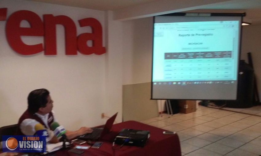 La opción, la columna de Jorge Vilchez