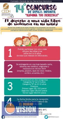 Abre CNDH convocatoria de concurso de dibujo infantil