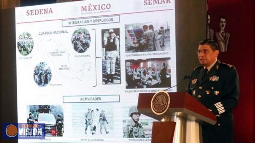 Emiten convocatoria para Guardia Nacional