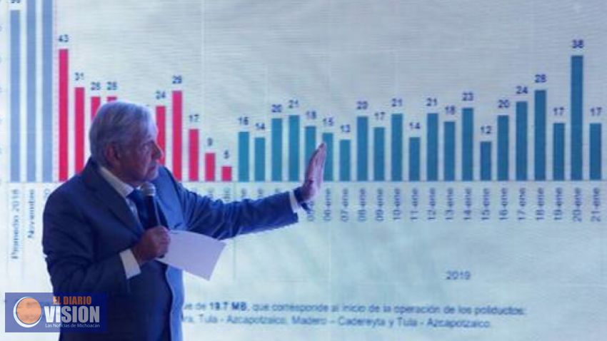 Ya no hay motivos para el bloqueo en Michoacán: AMLO