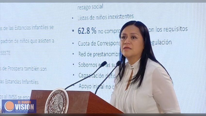 Estancias infantiles no desaparecen: Secretaría de Bienestar