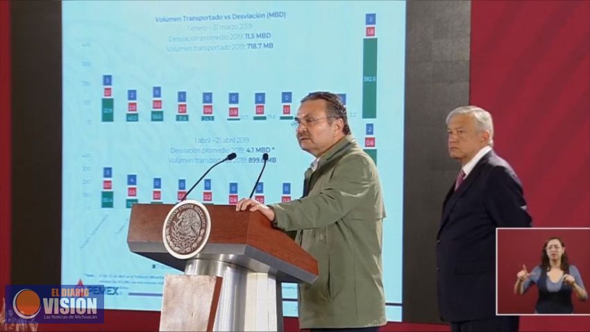 Pemex presume buenos resultados contra el huachicol