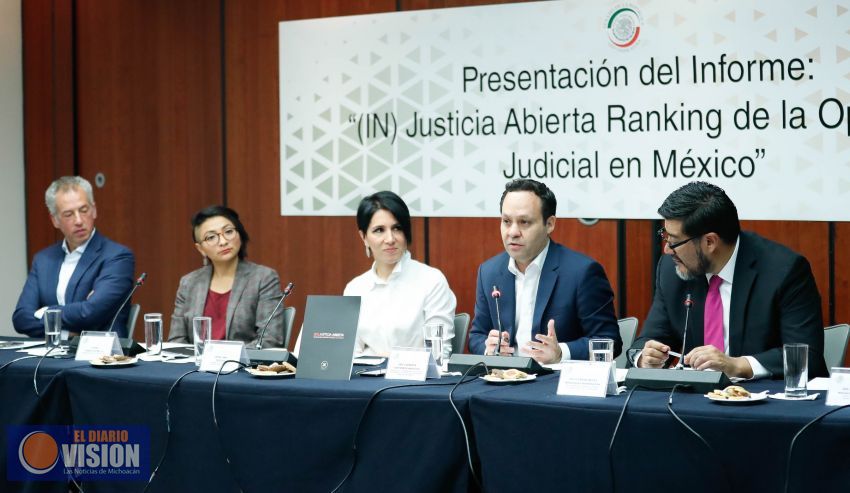 Reprobados en transparencia, todos los Poderes Judiciales locales del país       