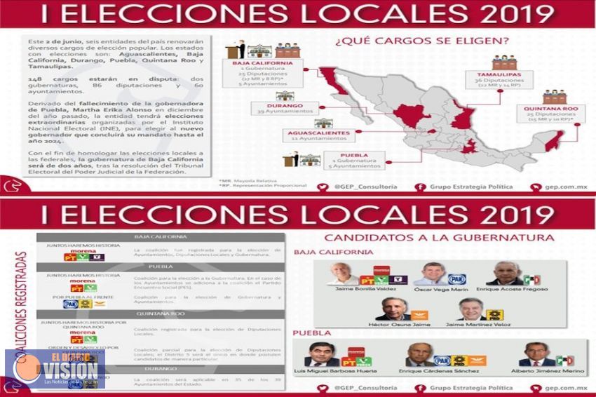 Sin contratiempos, avanzan elecciones en seis estados de México