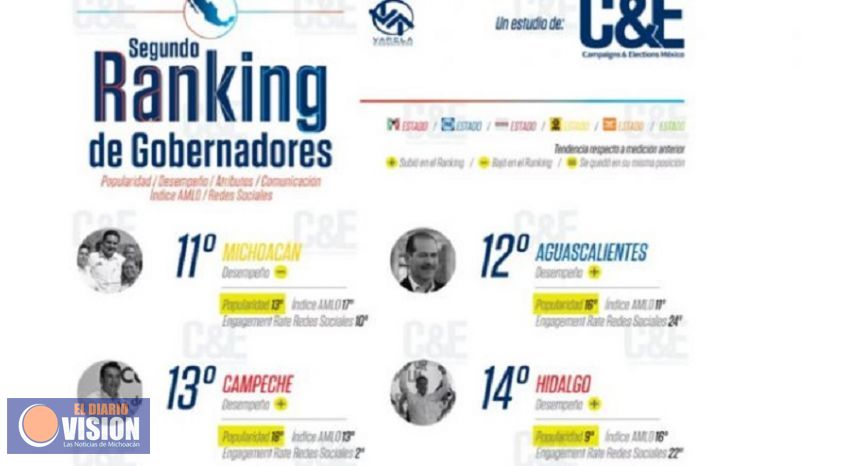 La opción, columna de Jorge Vilchez