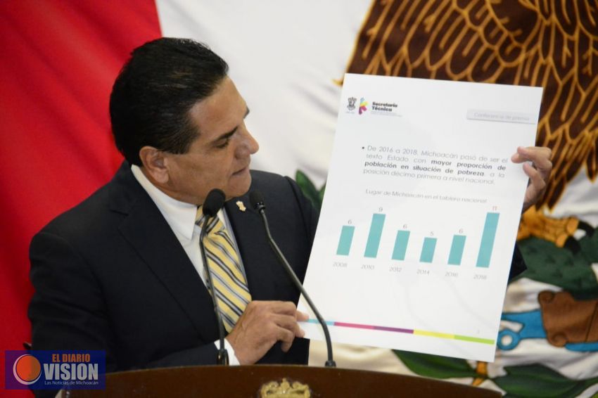 Rinde Silvano Aureoles, Cuarto Informe de Gobierno 