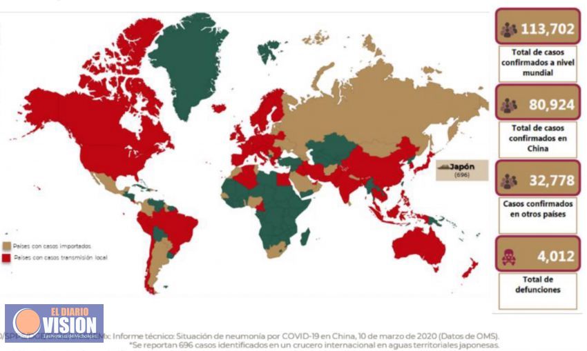OMS determina que coronavirus covid-19 es una “pandemia”