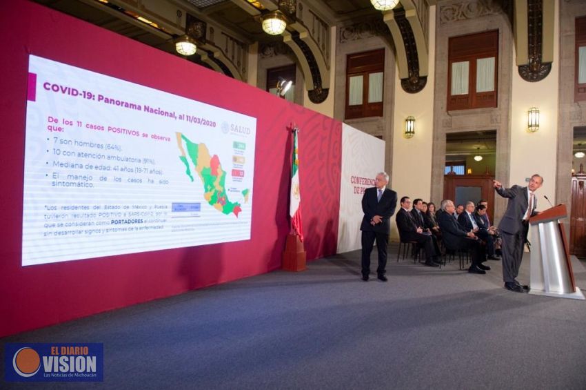 México permanece en fase uno por COVID-19