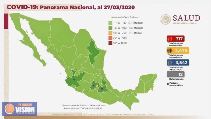 Aumenta a 12 el número de fallecidos en México por Covid-19 
