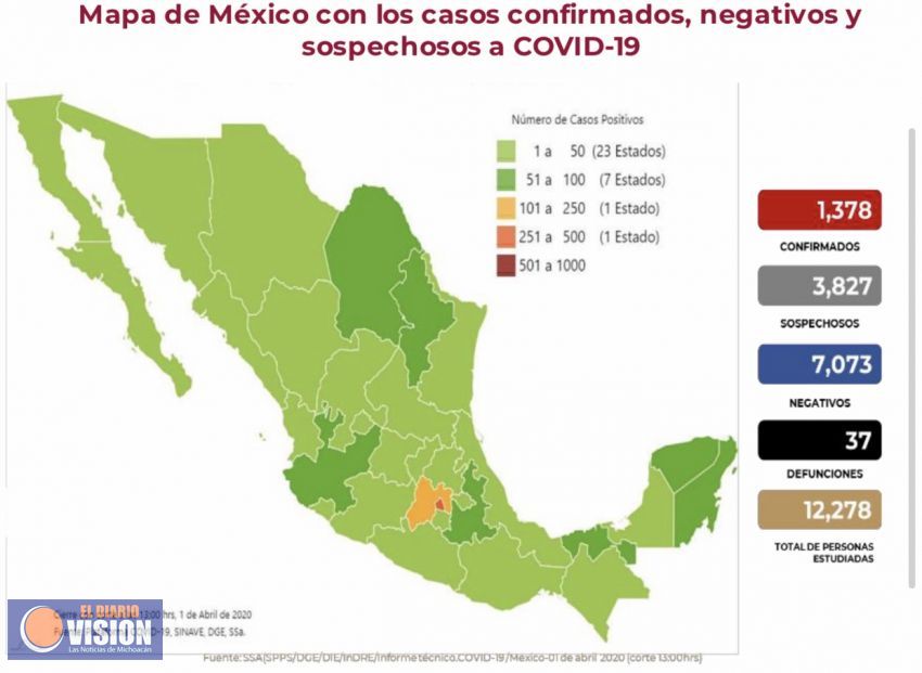 Aumenta a 37, las  defunciones por coronavirus en México 