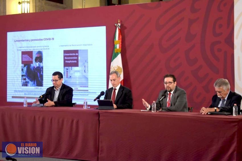 Suman 141 muertos por Covid-19 y 2 mil 785 contagiados en México