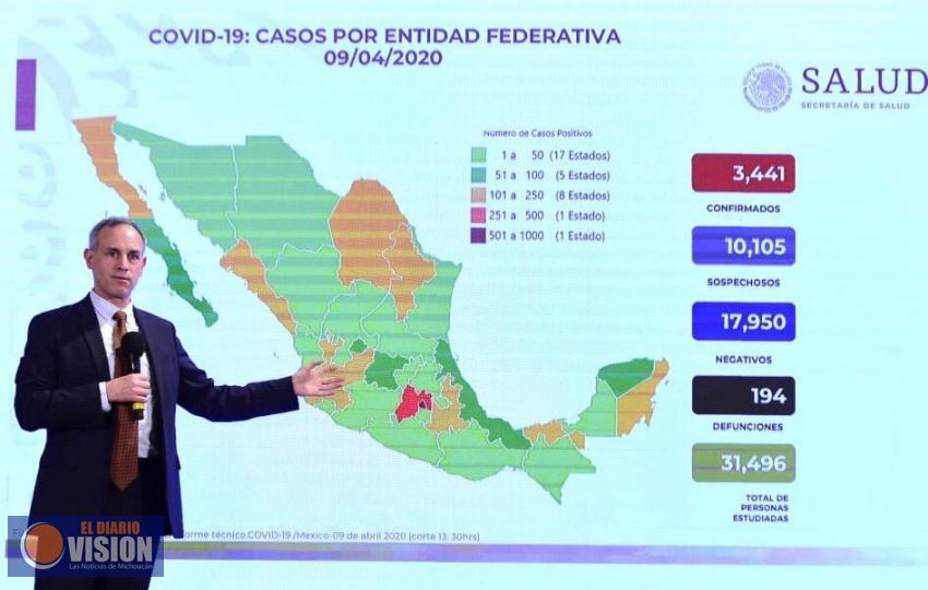 ‘Prepárense, estamos próximos a entrar en la Fase 3 de la epidemia’: López Gatell