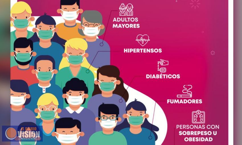 Uso de cubrebocas, para proteger a sectores vulnerables del COVID-19
