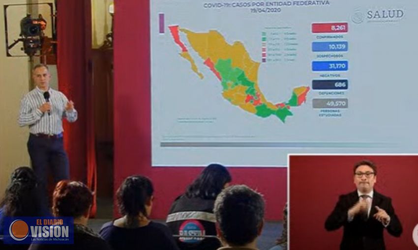 Aumenta la cifra a 686 defunciones y 8, 261 casos confirmados por Covid-19 en México 