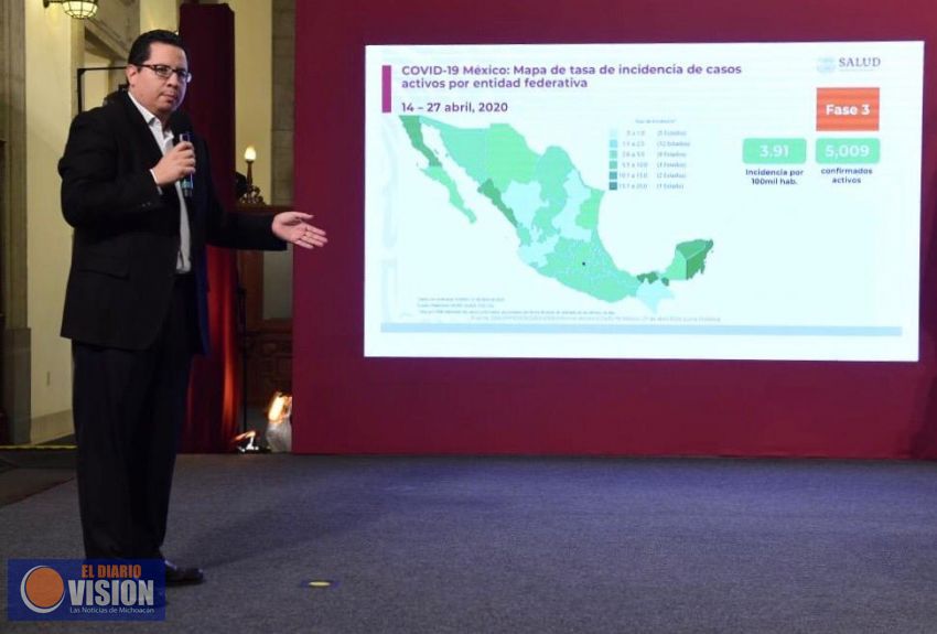 México suma 1, 434 defunciones y 15, 529 casos confirmados acumulados por Covid-19 