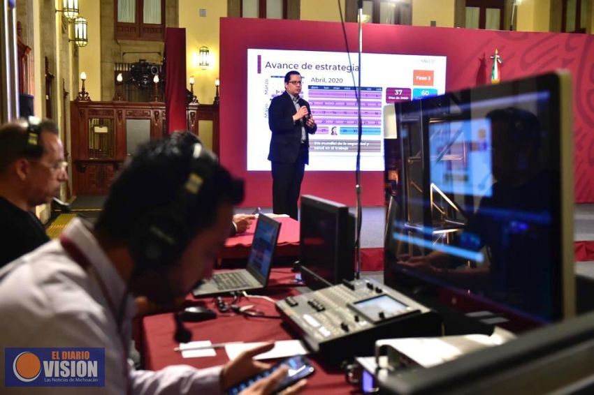 México, suma 1, 569 defunciones y 16, 752 casos confirmados acumulados por Covid-19 