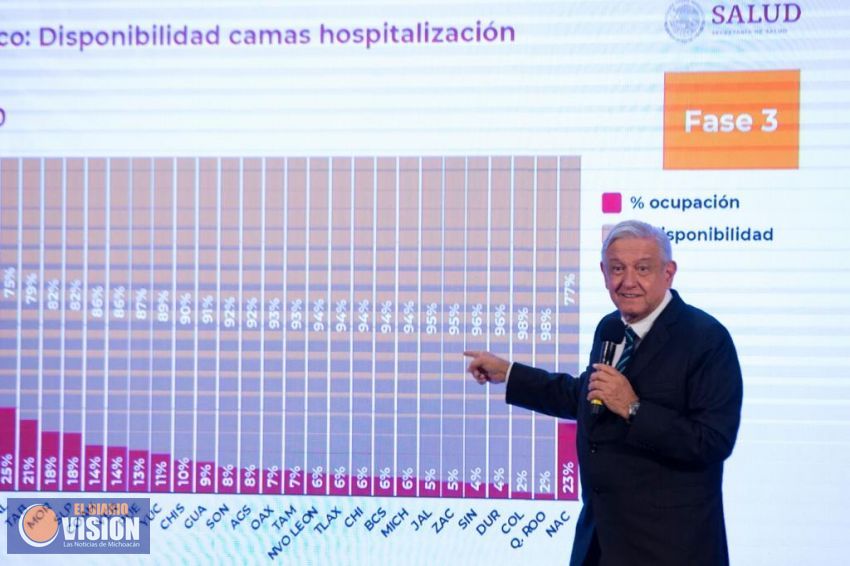 Presentan iniciativa “Juntos por la Salud” para hacer frente a coronavirus