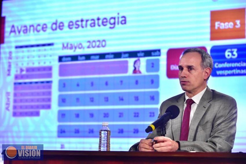 México, registra mil 972 defunciones y veinte mil 739 casos confirmados acumulados por Covid-19