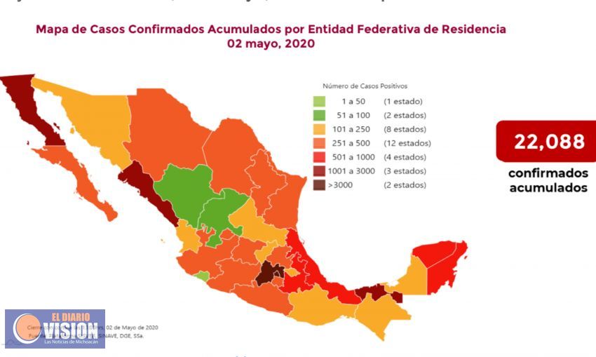 Aumentan a dos mil 061  las defunciones y 22, 088 los casos confirmados por Covid-19, en México 