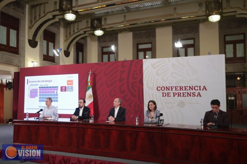 México, registra tres mil 353 defunciones y 33, 460 casos confirmados por Covid-19 