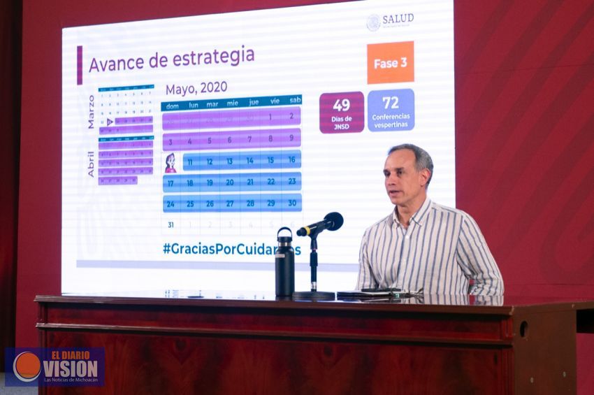 Nuestro país, suma, tres mil 465 defunciones y 35, 022 casos confirmados acumulados 