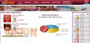 Denuncian 5 millones de ataques a páguina del PREP