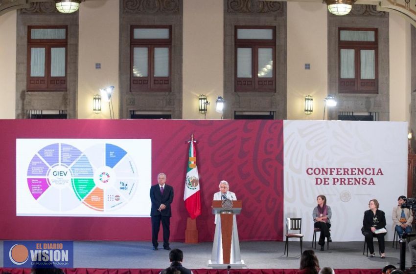 Llamadas al 911 por violencia contra mujeres aumentaron 45.8%: Sánchez Cordero