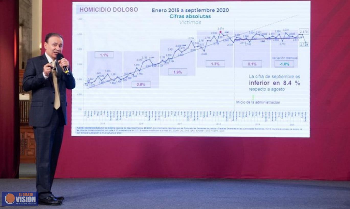 Durazo presenta su último informe, buscará ser gobernador de Sonora por Morena