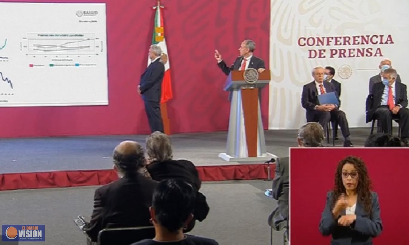 Los médicos están entregando todo, hasta la vida: AMLO