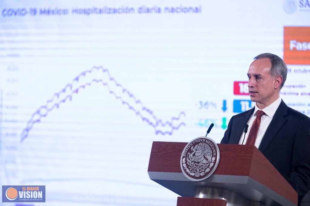 México ya cuenta con plan de vacunación contra Covid-19: López-Gatell