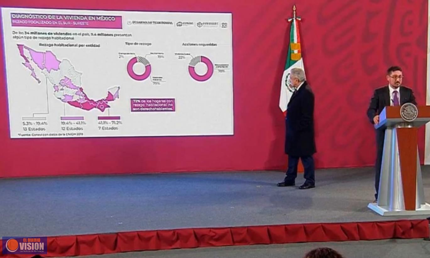 Con rezago habitacional, 9.4 millones de viviendas en el país