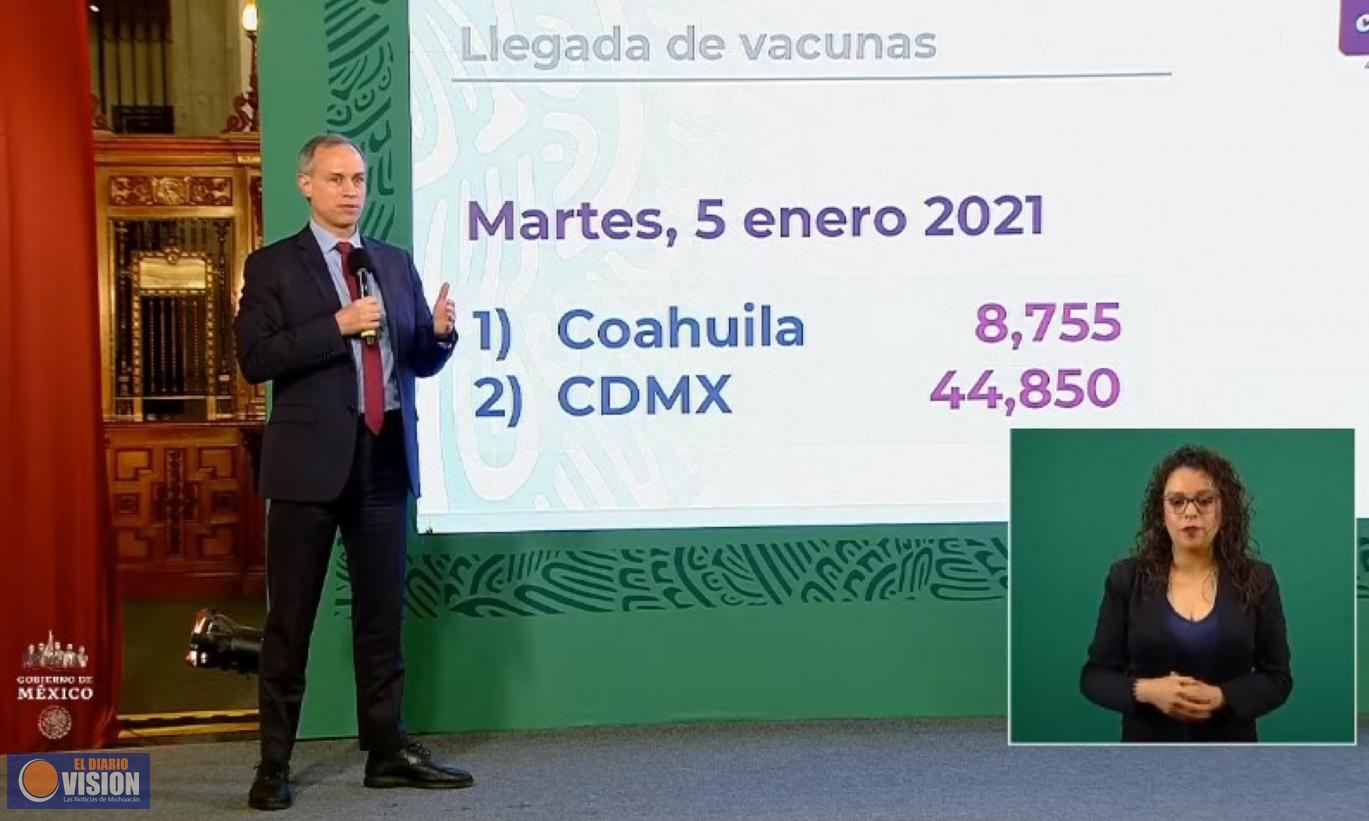 Con el 20% de la población vacunada, mortalidad por COVID-19 reducirá 80%; afirma López-Gatell