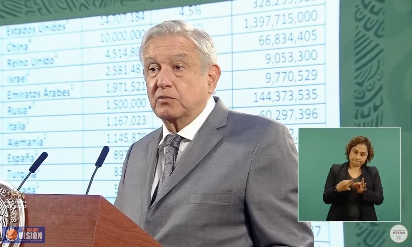 Todos los adultos mayores estarán vacunados antes de marzo: AMLO