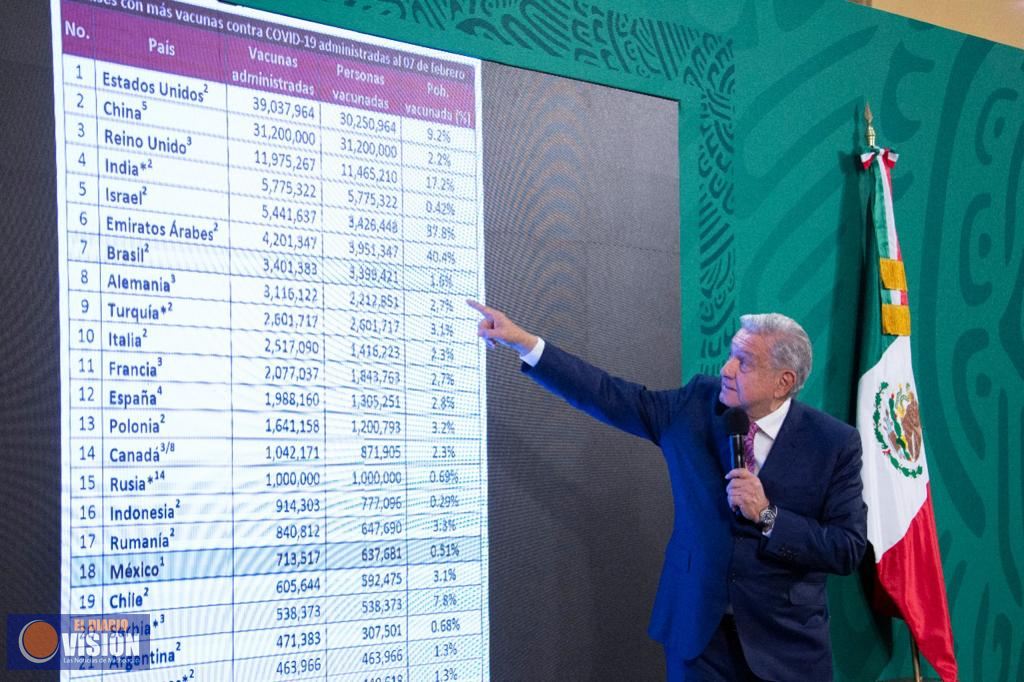 Con descalificaciones a la prensa y oposición, regresa AMLO a la mañanera 