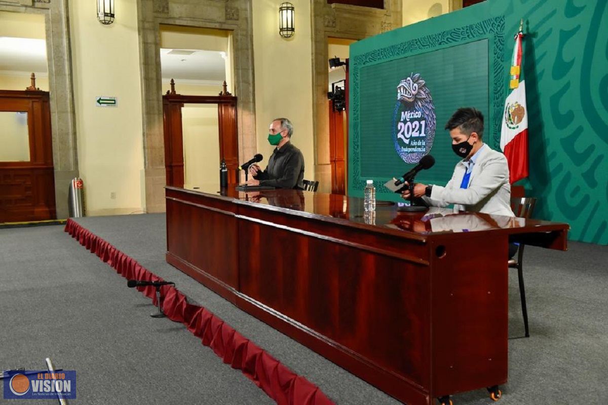 El Subsecretario López-Gatell da positivo a COVID-19