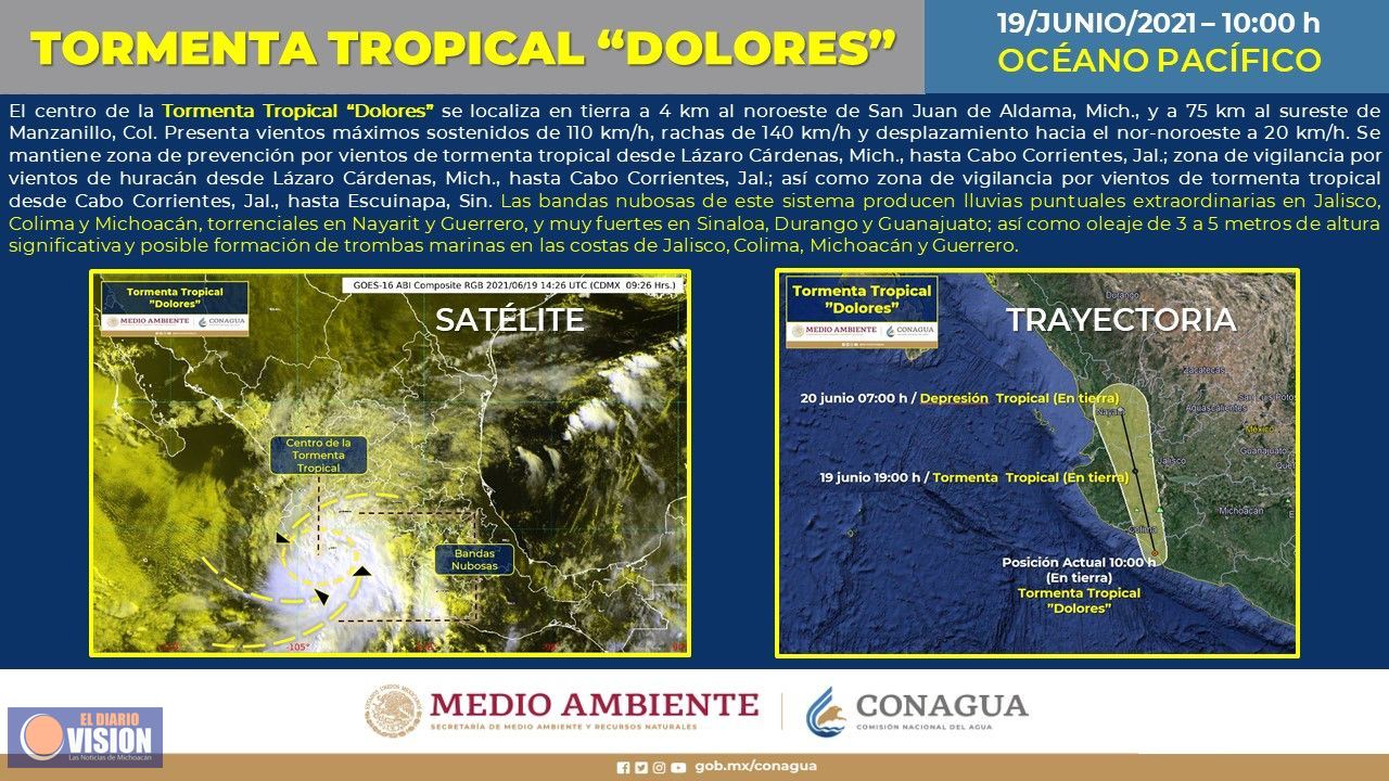 En alerta PC Estatal ante el paso de la Tormenta Tropical “Dolores”