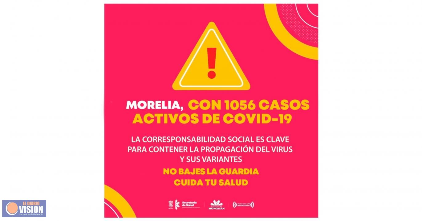 Morelia, de con más de mil casos activos de COVID-19
