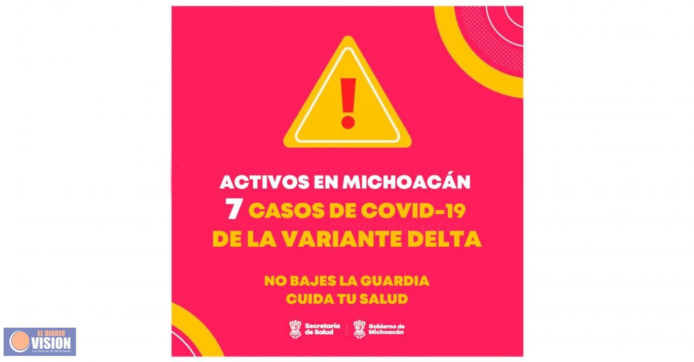 Activos, 7 casos de variante Delta de COVID-19 en Michoacán
